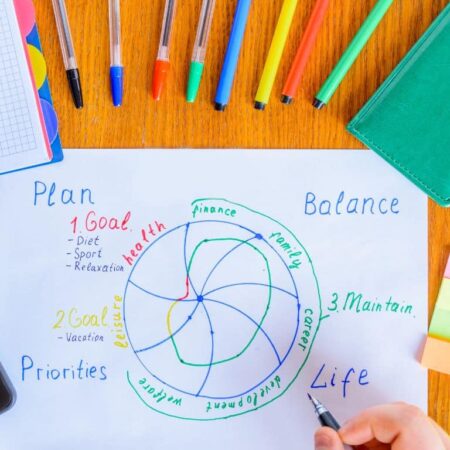 Círculo de la vida con Punctum (solo capacitación)